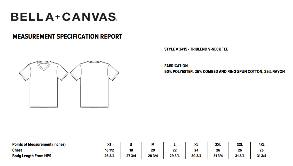 Canvas size chart full Canvas size chart full